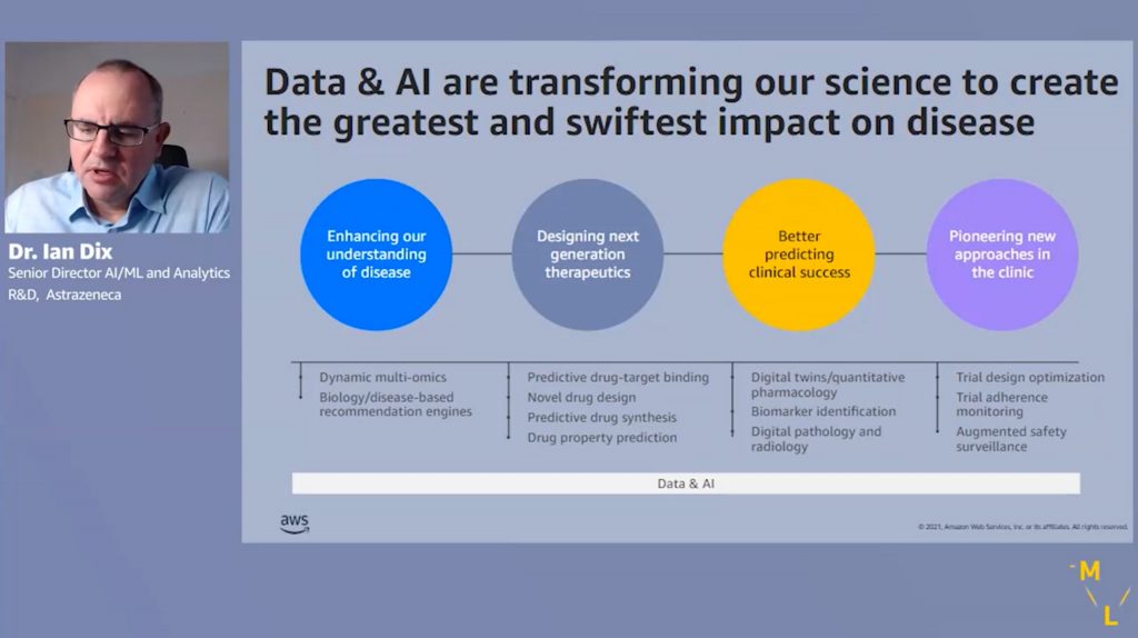 Dr-Ian-Dix,-Senior-Director-AI-&-ML-and-Analytics-R&D,-AstraZeneca(2)