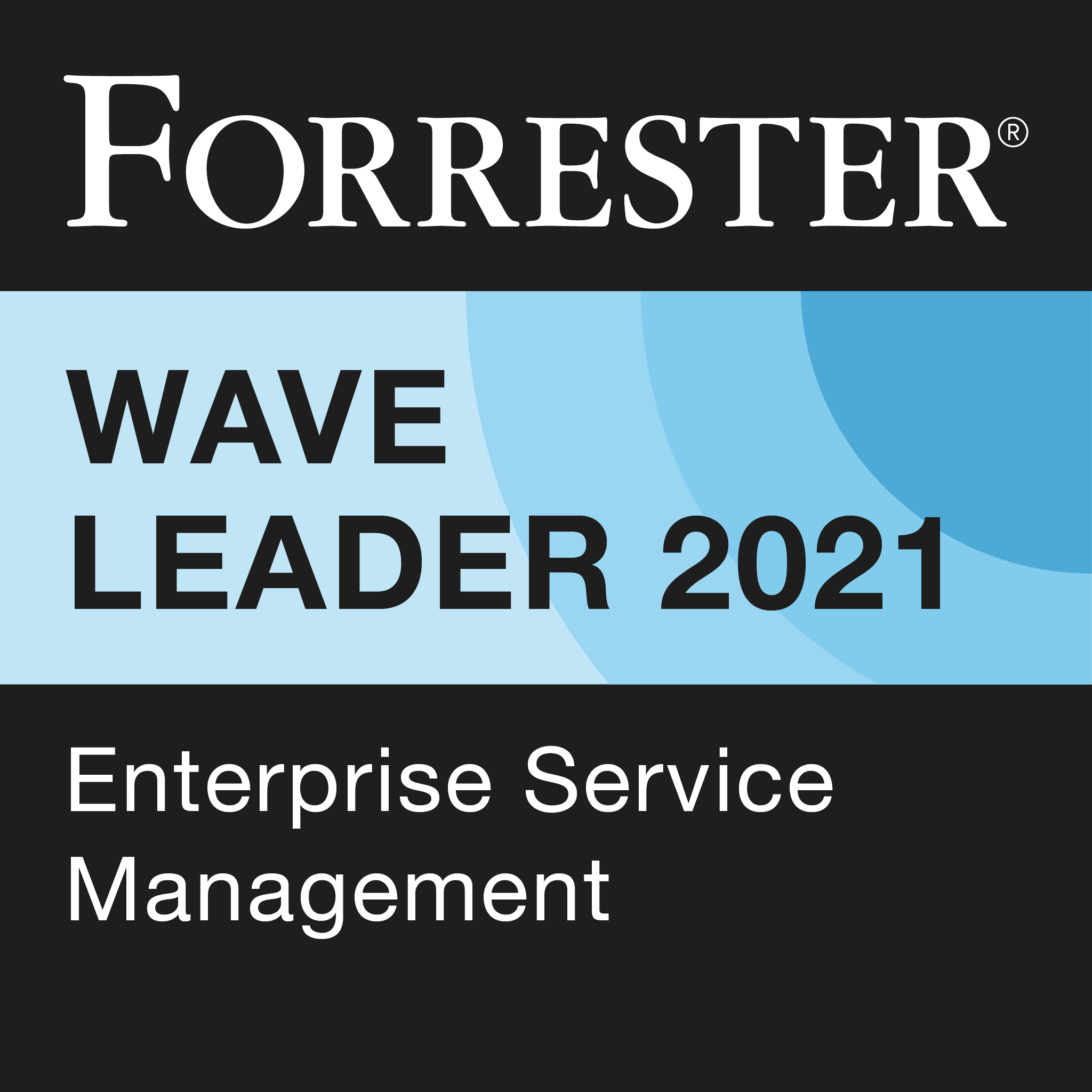 Forrester named Atlassian a Leader in the 2021 Enterprise Service Management Wave.
